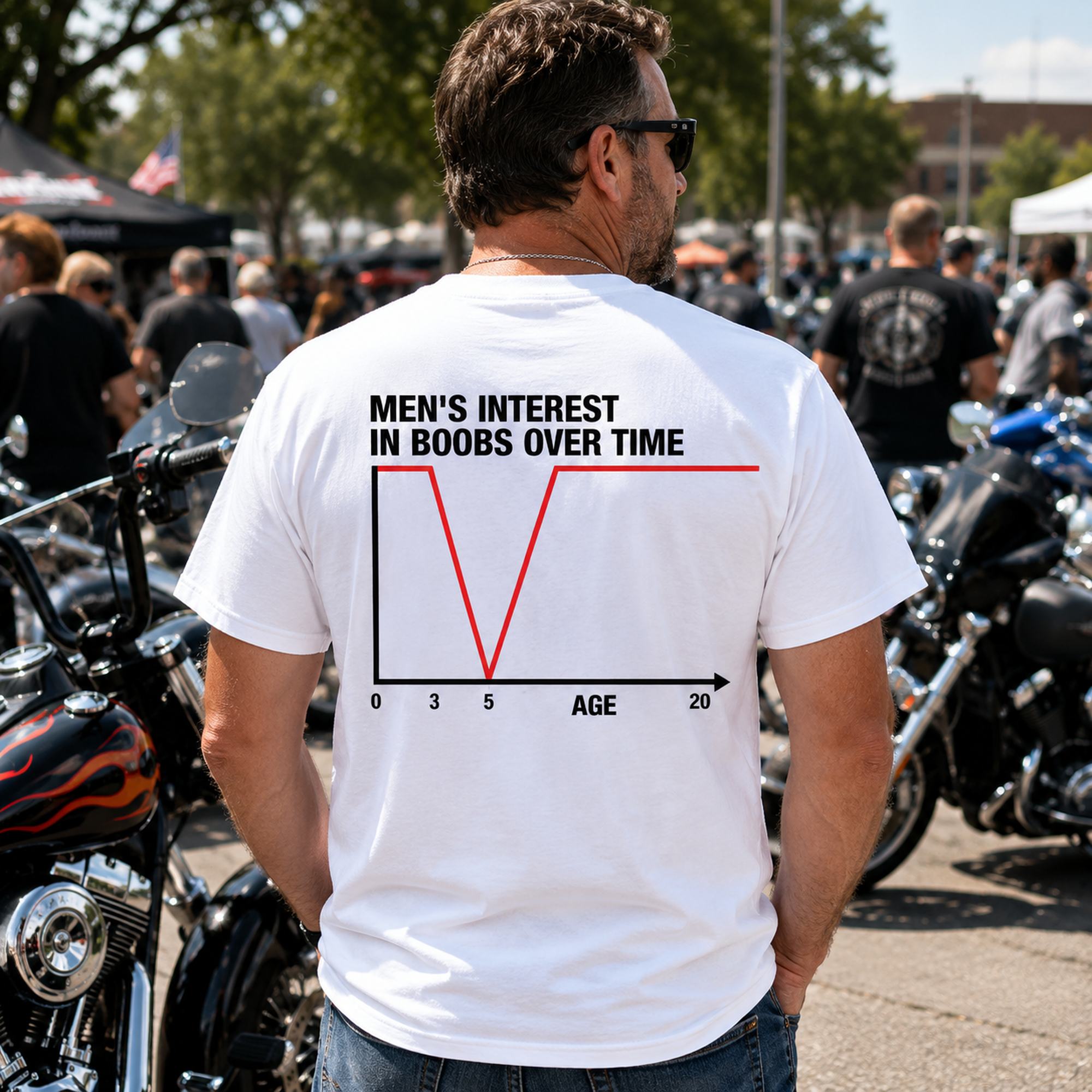 Men's Interest In Boobs Over Time funny graphic tee white back print motorcycle model