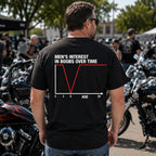 Men's Interest In Boobs Over Time funny graphic tee black back print motorcycle model