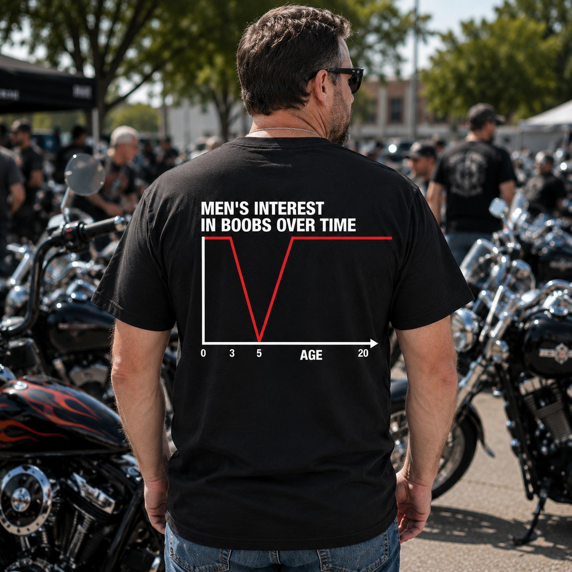 Men's Interest In Boobs Over Time funny graphic tee black back print motorcycle model