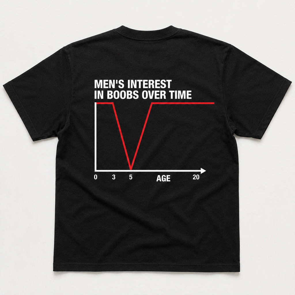 Men's Interest In Boobs Over Time funny graphic tee black flat lay back print