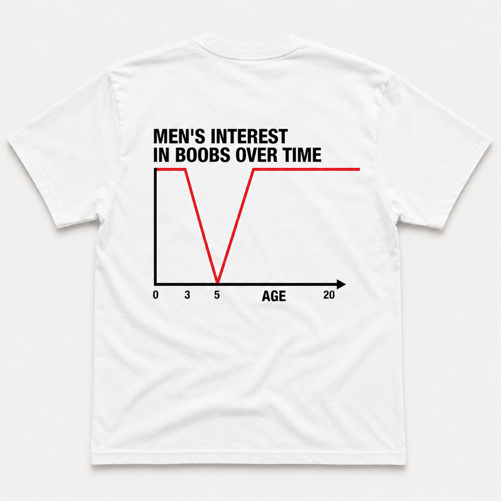 Men's Interest In Boobs Over Time funny graphic tee white flat lay back print
